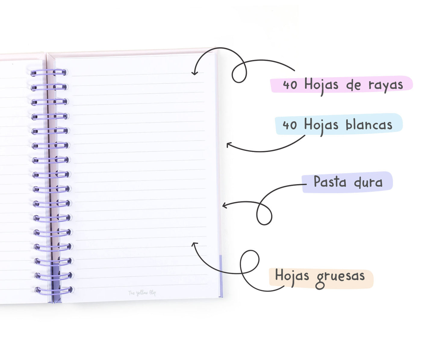 Libreta ABC